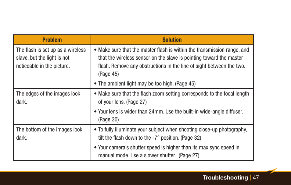 Bolt VX-760C Wireless TTL Flash for Cameras User Manual | Page 47 / 52