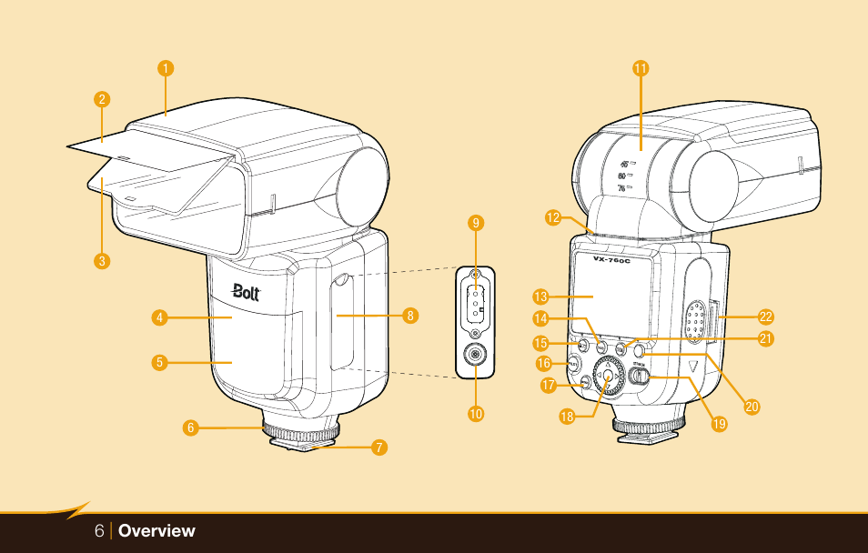 6| overview | Bolt VX-760C Wireless TTL Flash for Cameras User Manual | Page 6 / 52