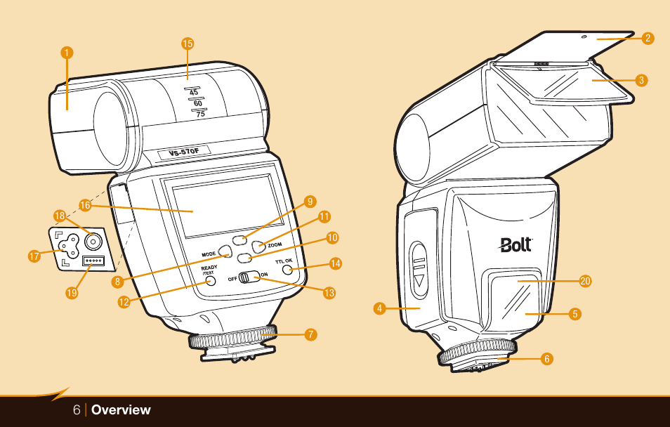 6| overview | Bolt VS-570F Wireless TTL Flash for Cameras User Manual | Page 6 / 36