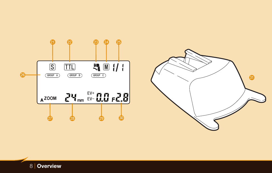 Ttl s m, 8| overview | Bolt VS-570F Wireless TTL Flash for Cameras User Manual | Page 8 / 36