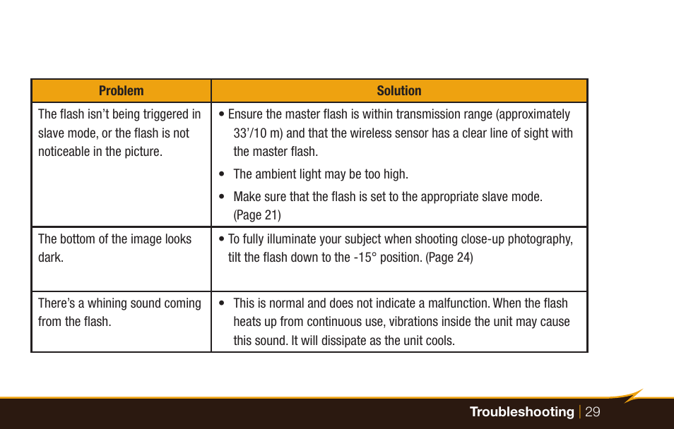 Bolt VB-22 Bare-Bulb Flash User Manual | Page 29 / 36