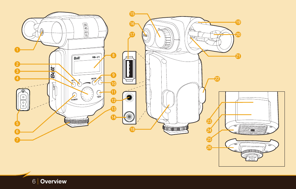 6| overview | Bolt VB-22 Bare-Bulb Flash User Manual | Page 6 / 36