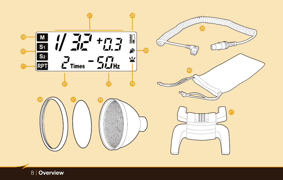 8| overview | Bolt VB-22 Bare-Bulb Flash User Manual | Page 8 / 36