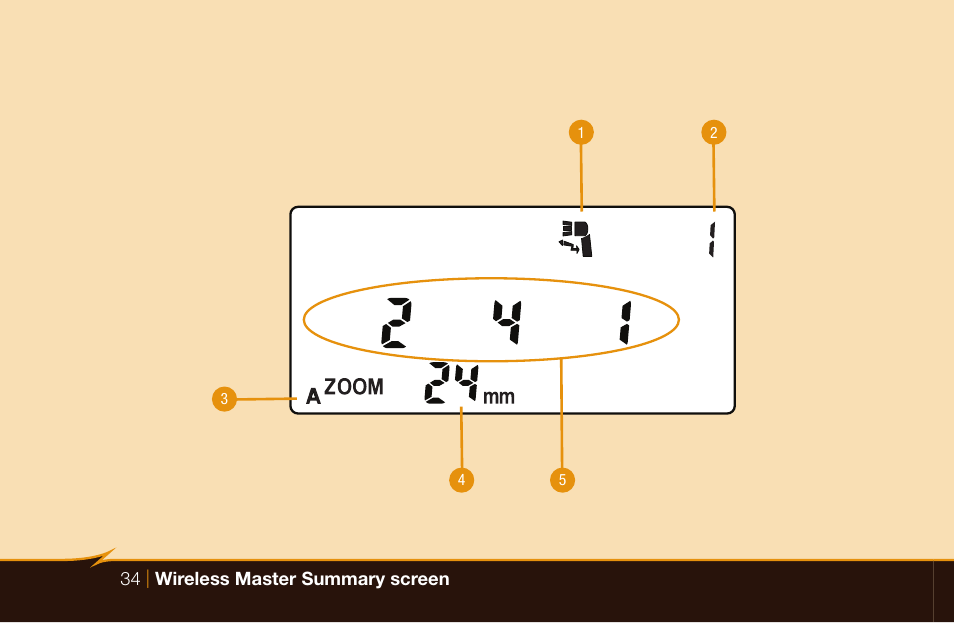 Bolt VS-570SMI Wireless TTL Flash for Cameras User Manual | Page 34 / 48