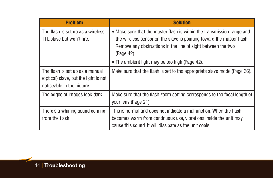 Bolt VS-570SMI Wireless TTL Flash for Cameras User Manual | Page 44 / 48