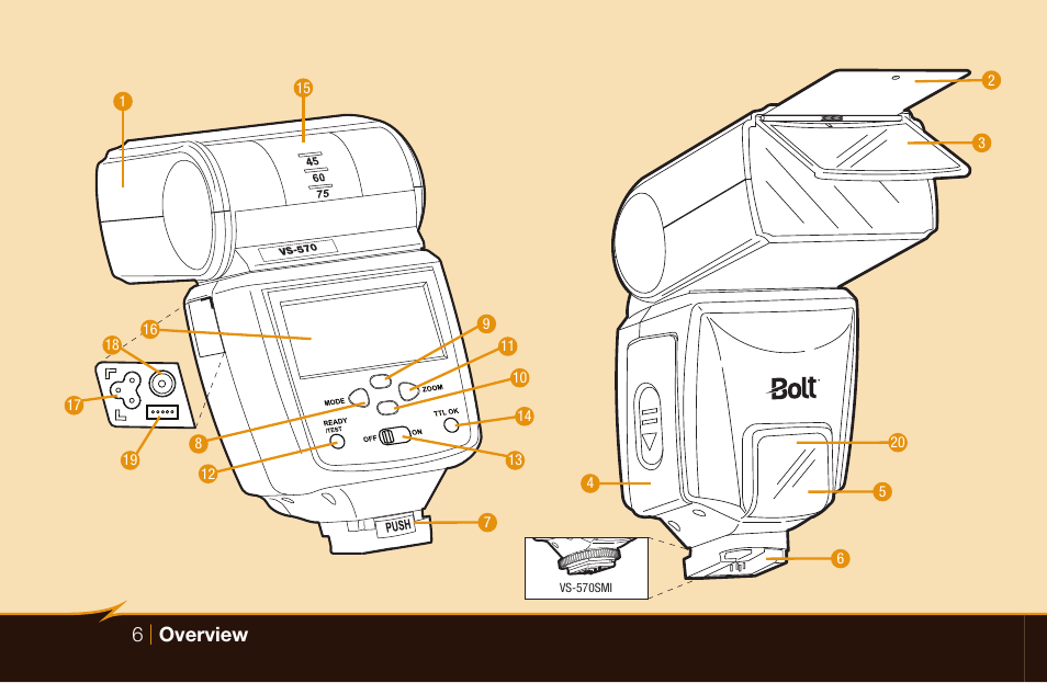 6| overview | Bolt VS-570SMI Wireless TTL Flash for Cameras User Manual | Page 6 / 48