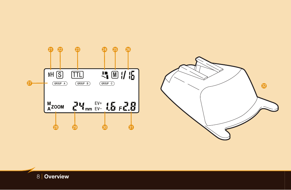 Httl, 8| overview | Bolt VS-570SMI Wireless TTL Flash for Cameras User Manual | Page 8 / 48