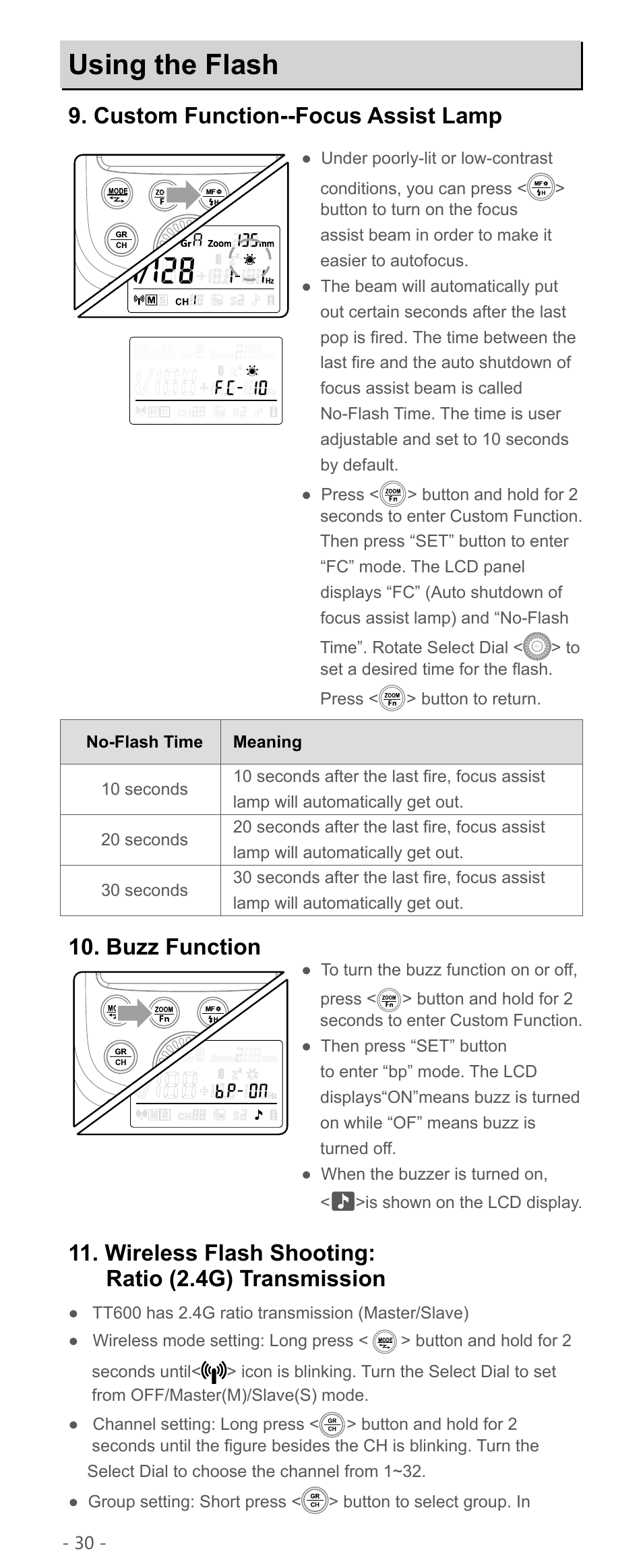 Using the flash, Custom function--focus assist lamp, Buzz function | Wireless flash shooting: ratio (2.4g) transmission | Godox TT600 Thinklite Flash User Manual | Page 13 / 21