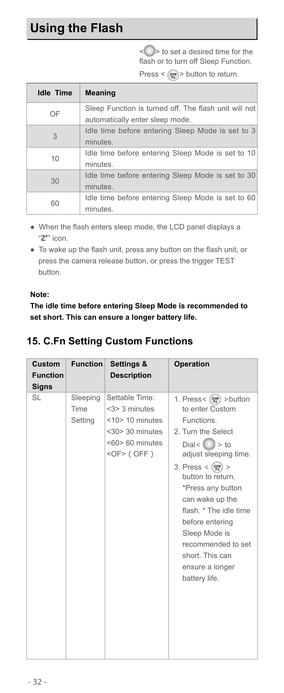 Using the flash, C.fn setting custom functions | Godox TT600 Thinklite Flash User Manual | Page 15 / 21