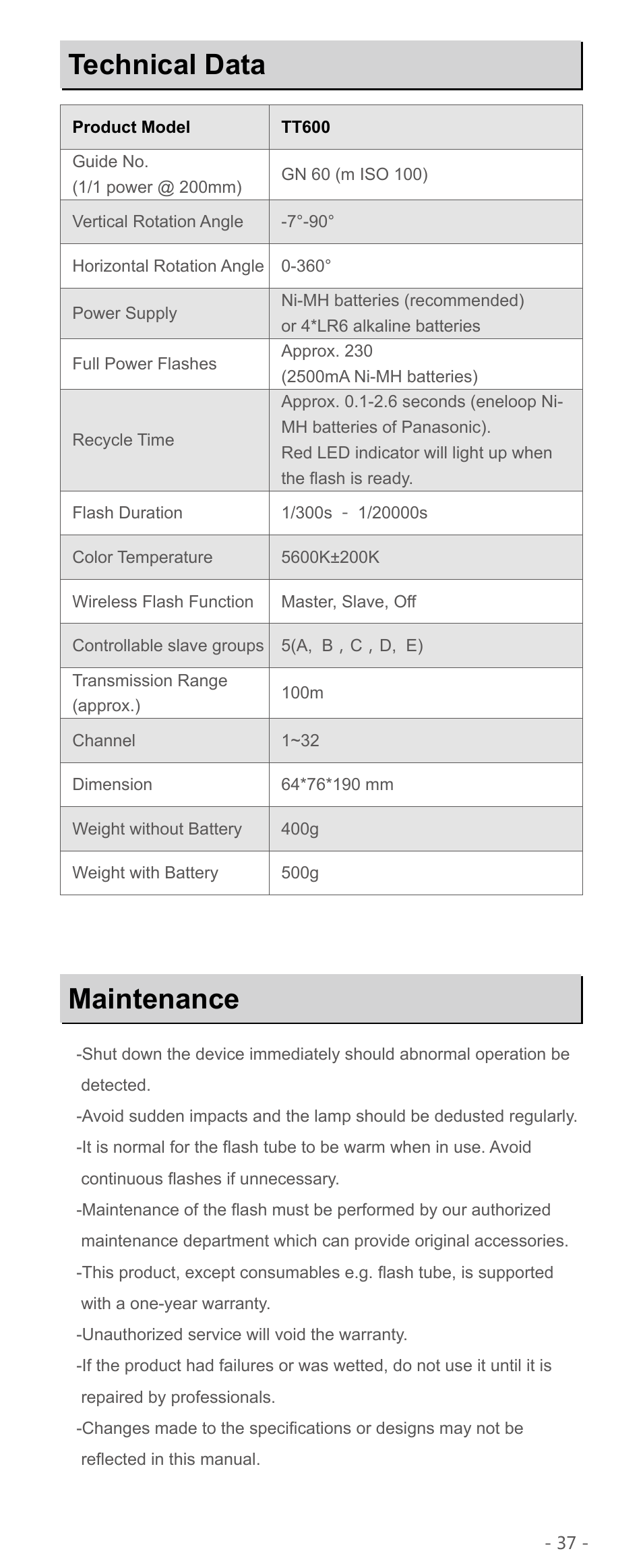 Technical data maintenance | Godox TT600 Thinklite Flash User Manual | Page 20 / 21