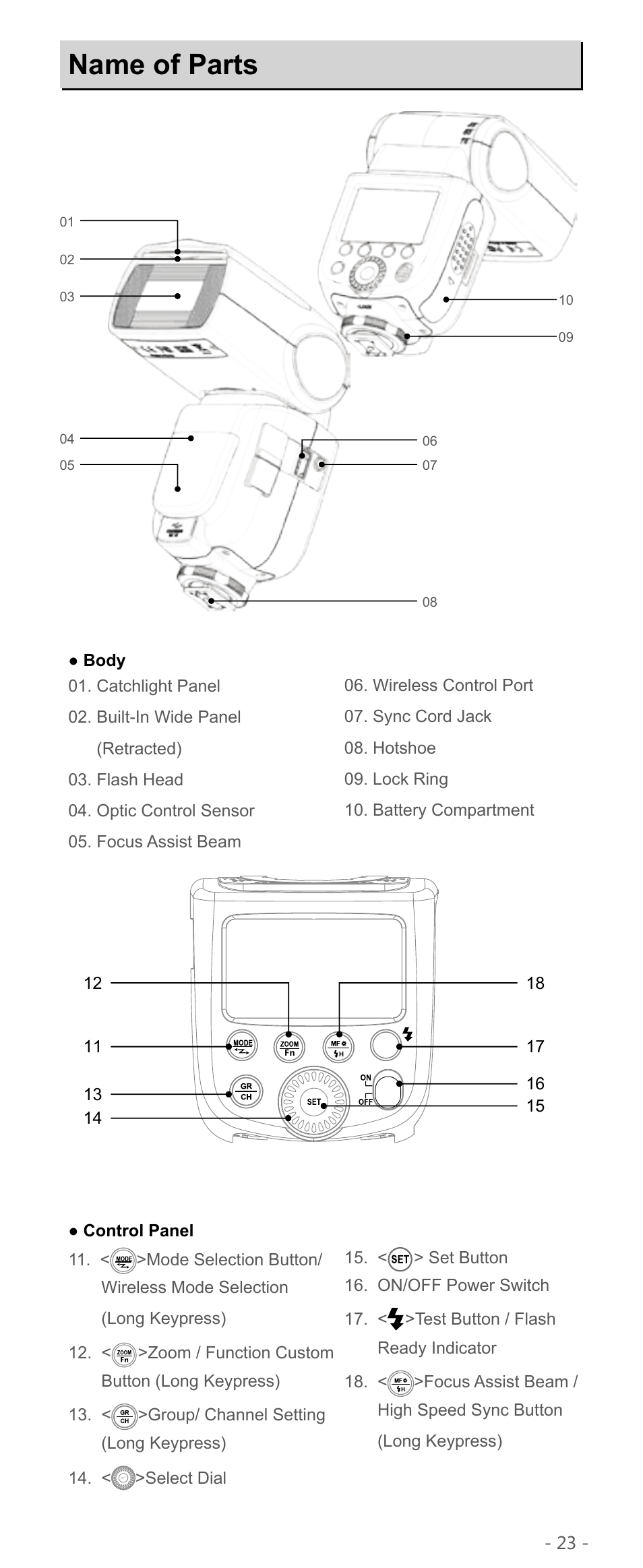 Name of parts | Godox TT600 Thinklite Flash User Manual | Page 6 / 21