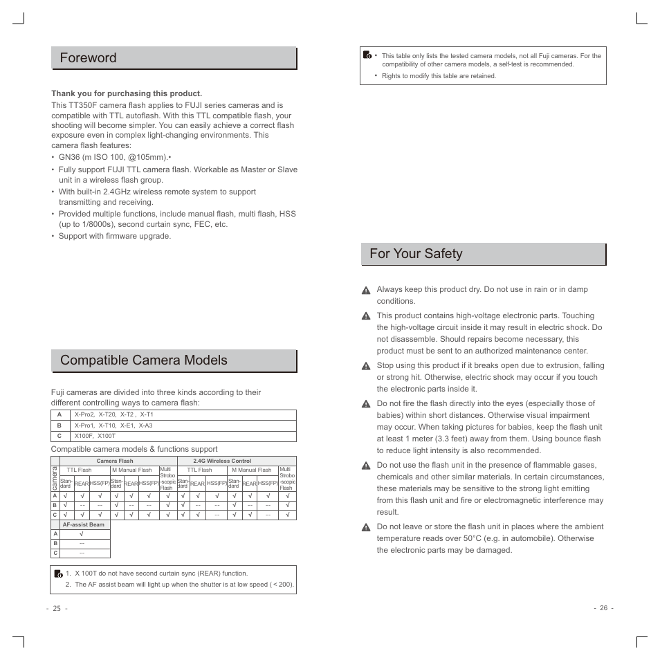 For your safety foreword, Compatible camera models | Godox TT350F Mini Thinklite TTL Flash for Cameras User Manual | Page 2 / 13