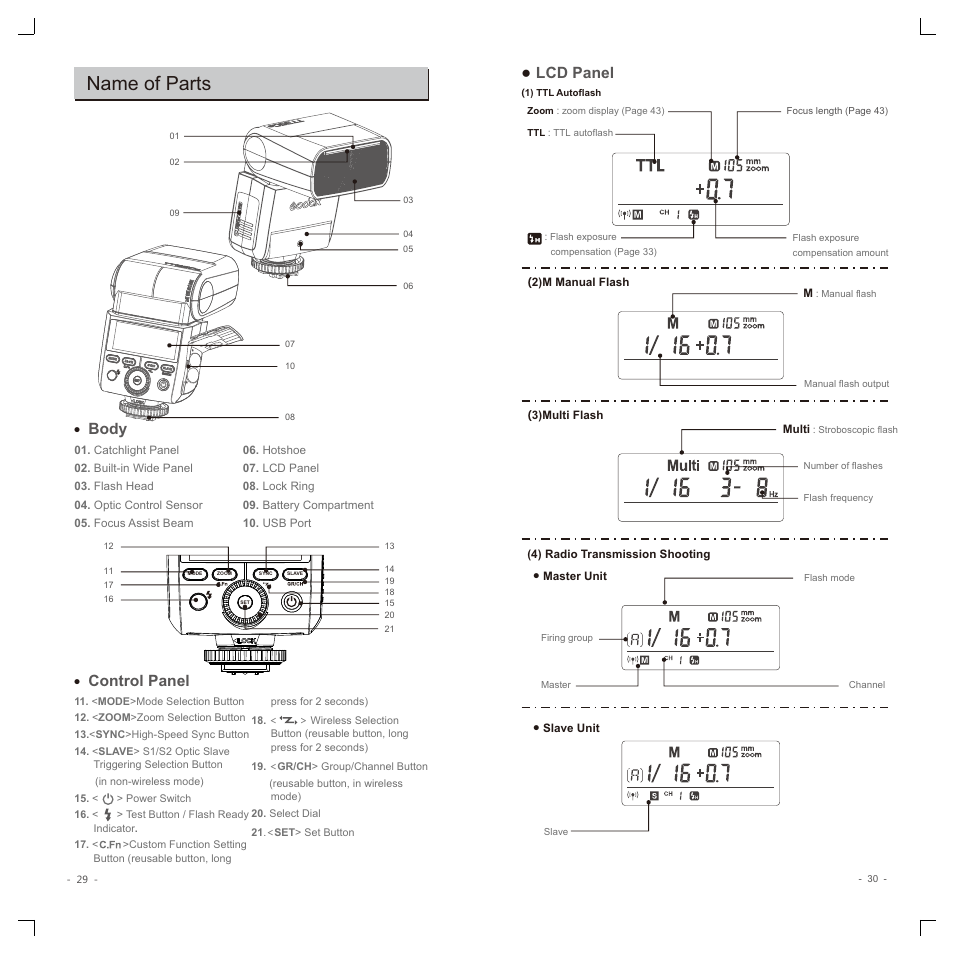 Name of parts, Body, Control panel ● lcd panel | Godox TT350F Mini Thinklite TTL Flash for Cameras User Manual | Page 4 / 13