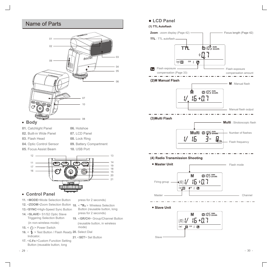 Name of parts, Body, Control panel ● lcd panel | Godox TT350N Mini Thinklite TTL Flash for Cameras User Manual | Page 4 / 13