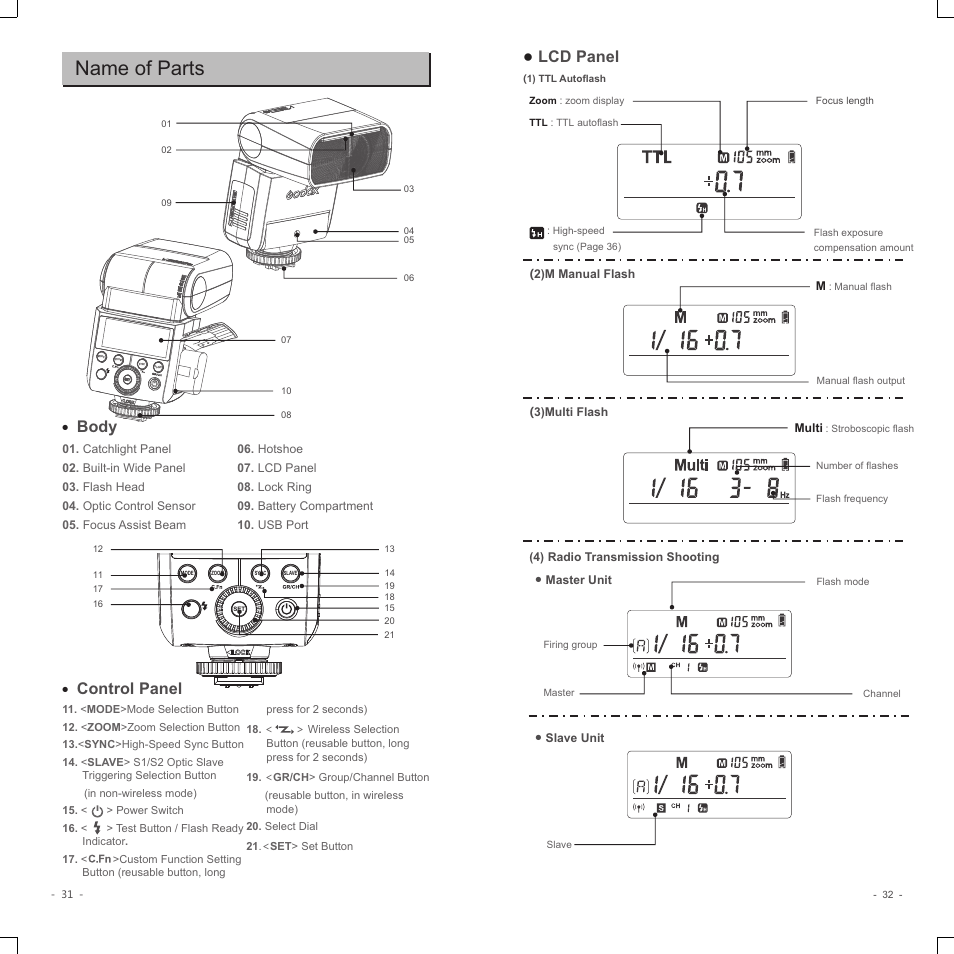 Name of parts, Body, Control panel ● lcd panel | Godox V350C Flash for Select Cameras User Manual | Page 4 / 14