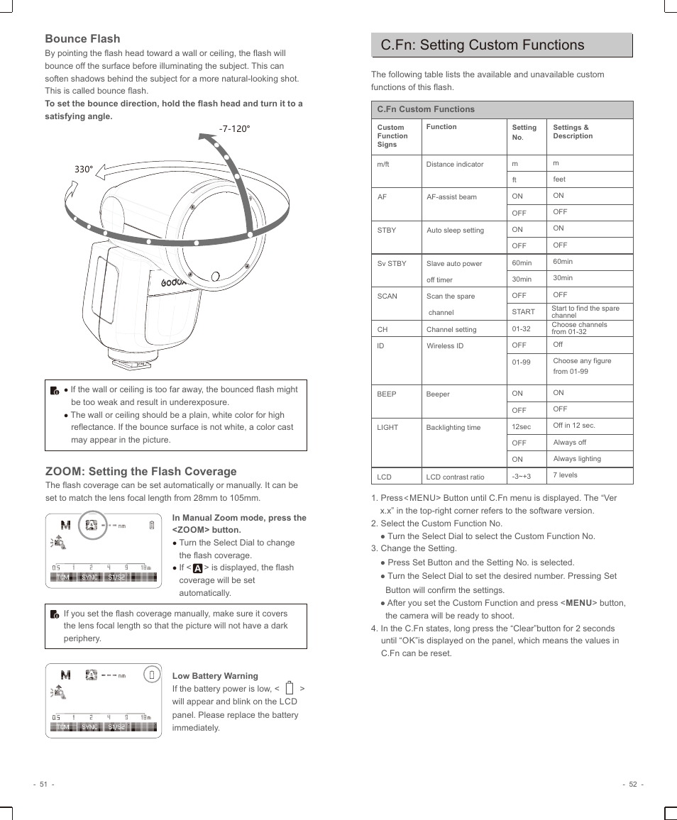 页 28, C.fn: setting custom functions, Bounce flash | Zoom: setting the flash coverage | Godox V1 Flash for Sony User Manual | Page 13 / 16