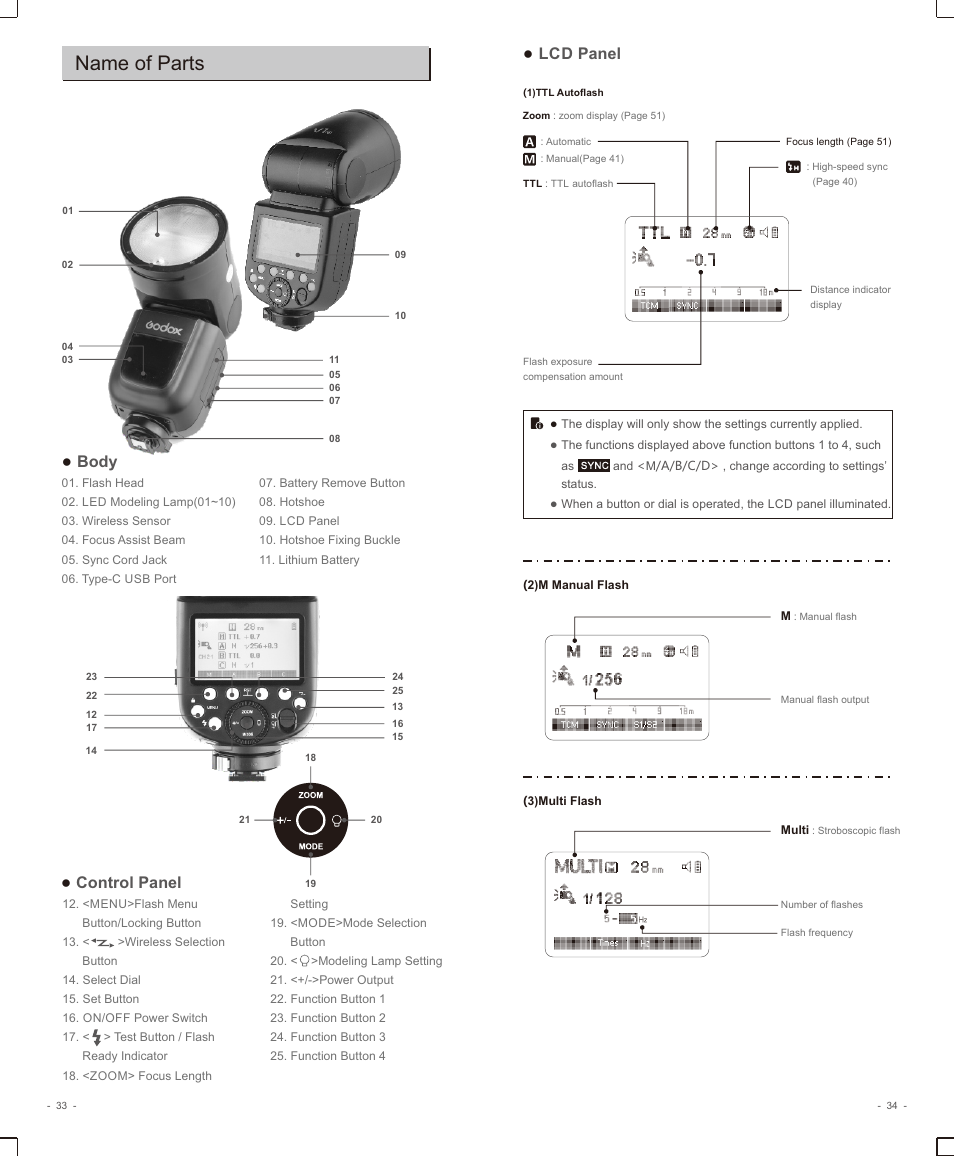 页 19, Name of parts, Body ● control panel ● lcd panel | Godox V1 Flash for Sony User Manual | Page 4 / 16
