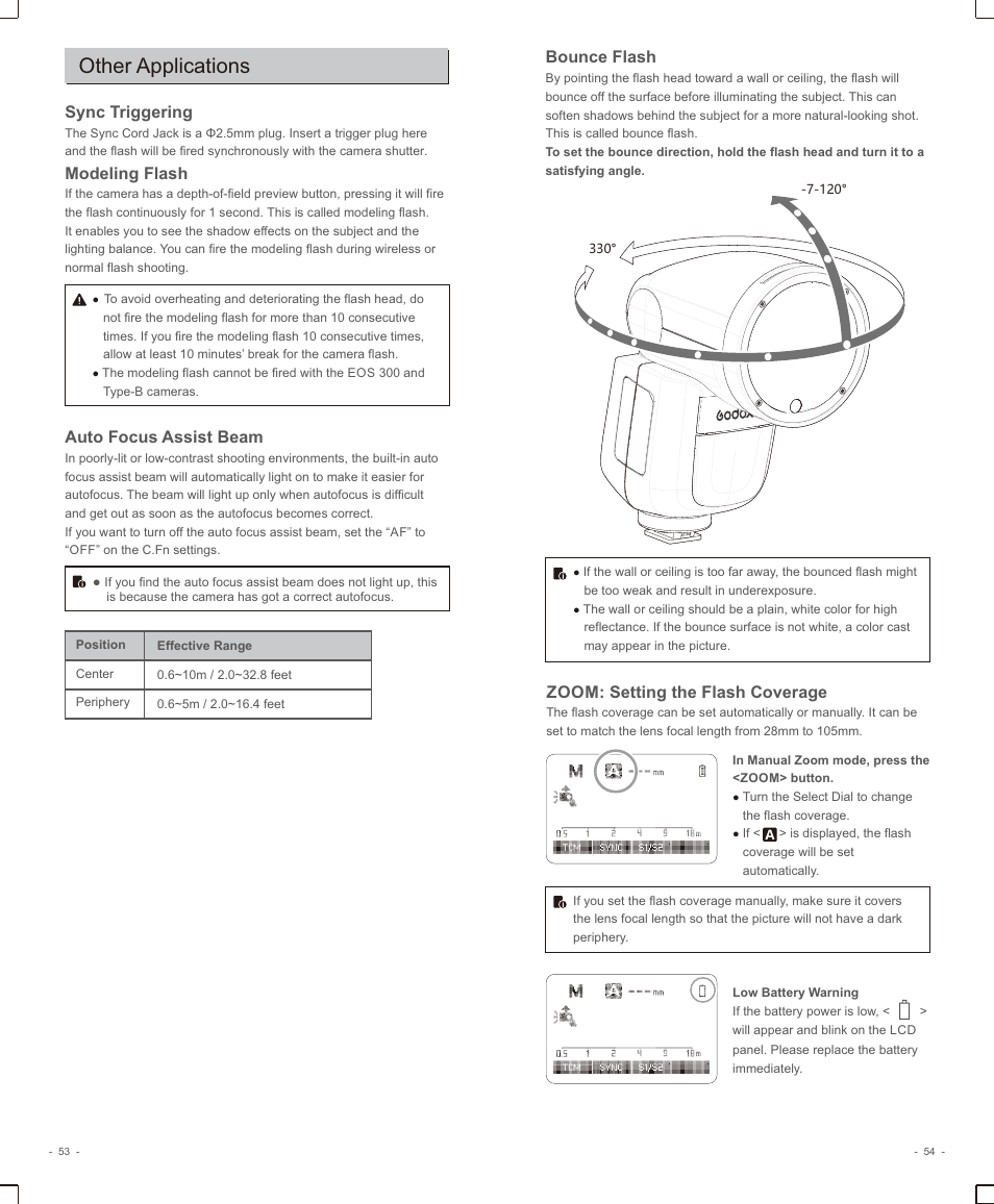 页 29, Other applications, Sync triggering | Modeling flash, Auto focus assist beam, Bounce flash, Zoom: setting the flash coverage | Godox V1 Flash for Canon User Manual | Page 13 / 17