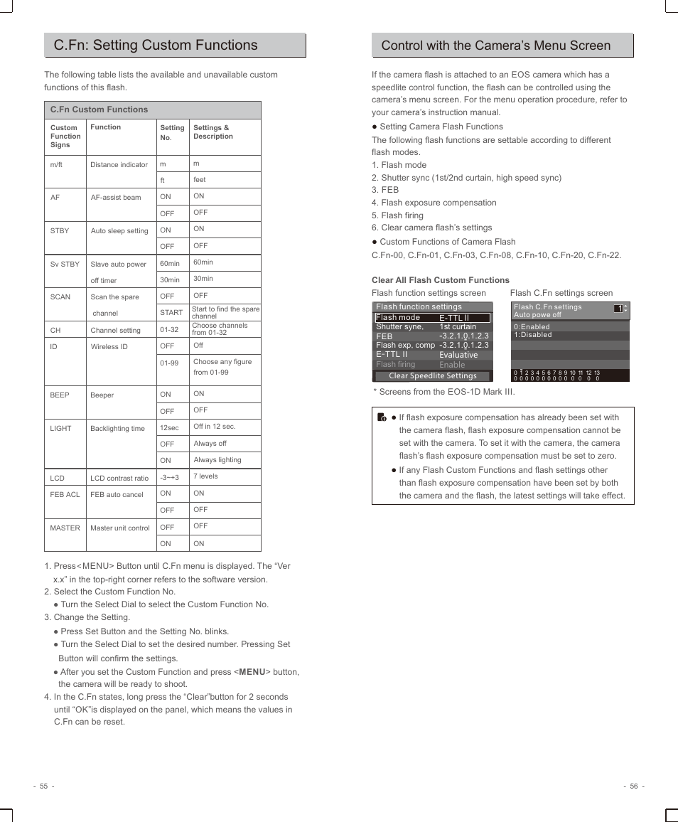 页 30, C.fn: setting custom functions, Control with the camera’s menu screen | Godox V1 Flash for Canon User Manual | Page 14 / 17