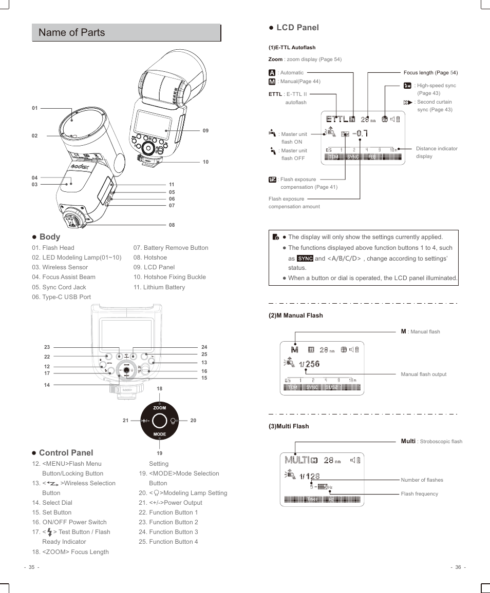 页 20, Name of parts, Body ● control panel ● lcd panel | Godox V1 Flash for Canon User Manual | Page 4 / 17