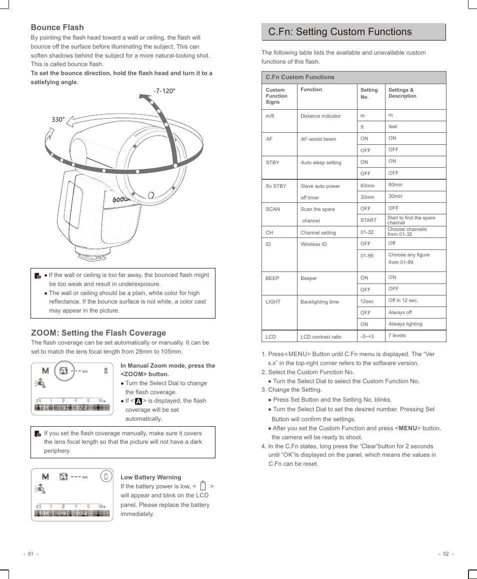 页 28, C.fn: setting custom functions, Bounce flash | Zoom: setting the flash coverage | Godox V1 Flash for Nikon User Manual | Page 13 / 16