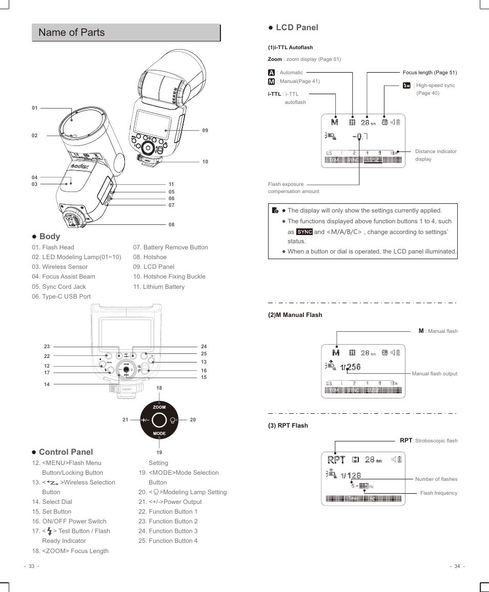 页 19, Name of parts, Body ● control panel ● lcd panel | Godox V1 Flash for Nikon User Manual | Page 4 / 16