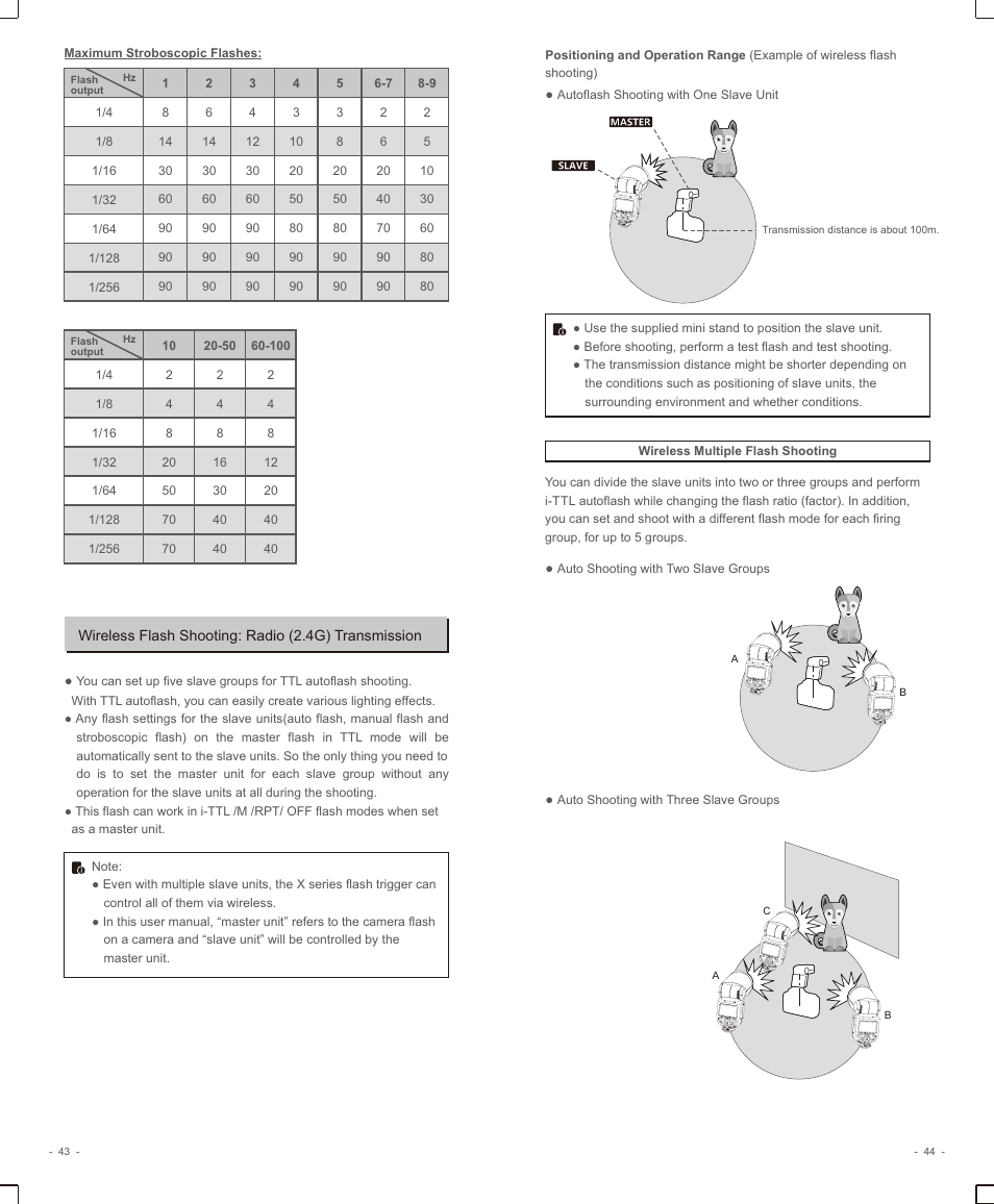 页 24 | Godox V1 Flash for Nikon User Manual | Page 9 / 16