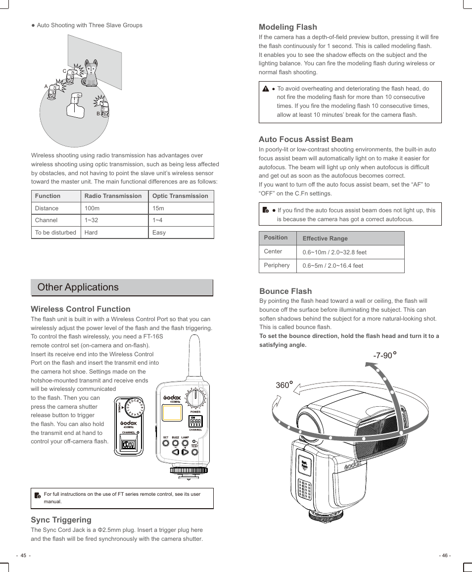 页 10, Other applications, Auto focus assist beam | Bounce flash, Modeling flash, Wireless control function, Sync triggering | Godox VING V860IIN TTL Li-Ion Flash Kit for Cameras User Manual | Page 11 / 14