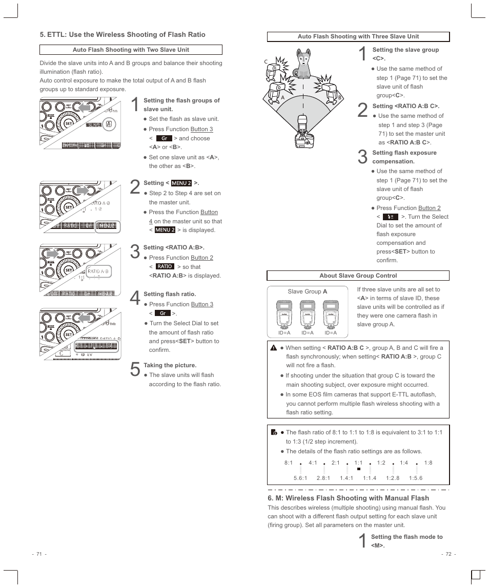 Godox VING V860IIC TTL Li-Ion Flash Kit for Cameras User Manual | Page 17 / 22