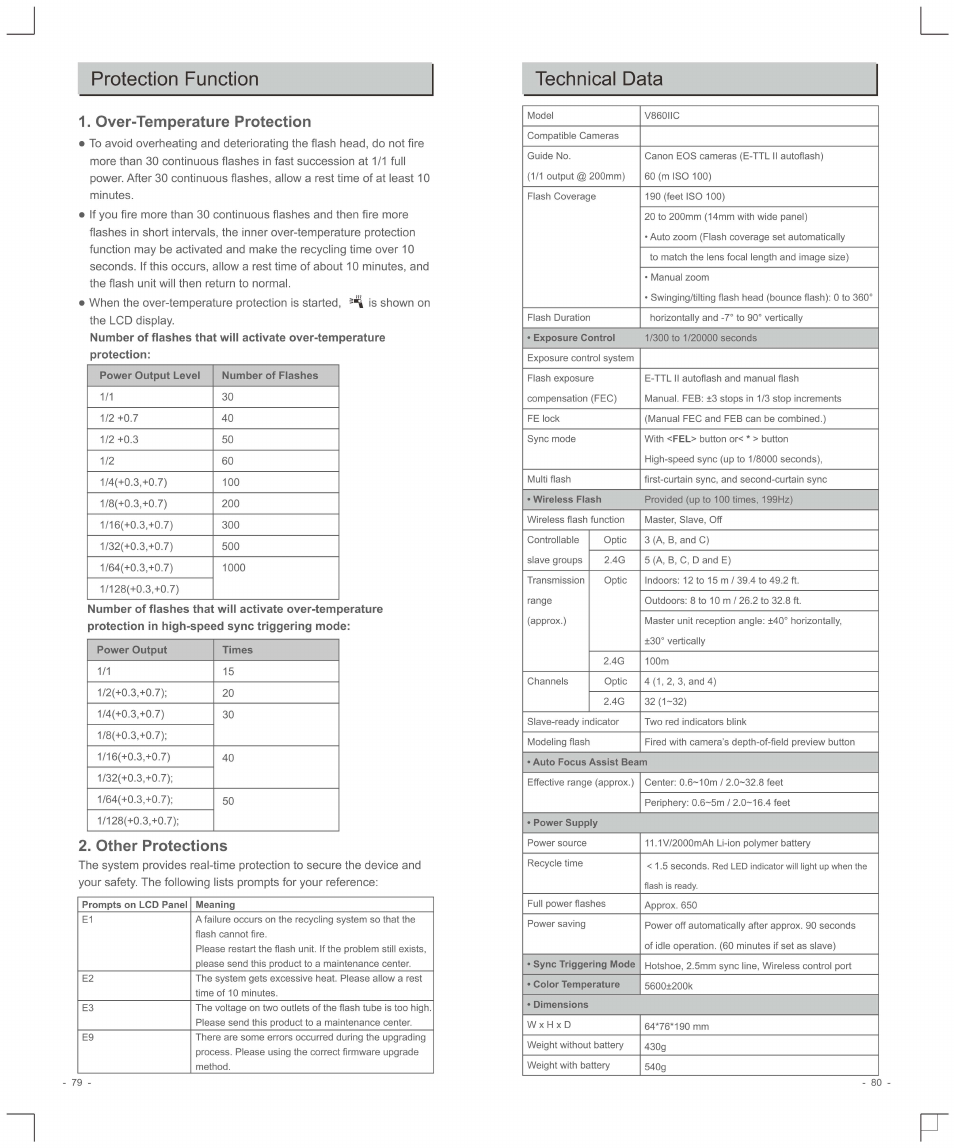 Godox VING V860IIC TTL Li-Ion Flash Kit for Cameras User Manual | Page 21 / 22