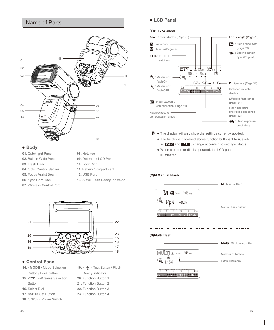 Name of parts, Body, Control panel ● lcd panel | Godox VING V860IIC TTL Li-Ion Flash Kit for Cameras User Manual | Page 4 / 22