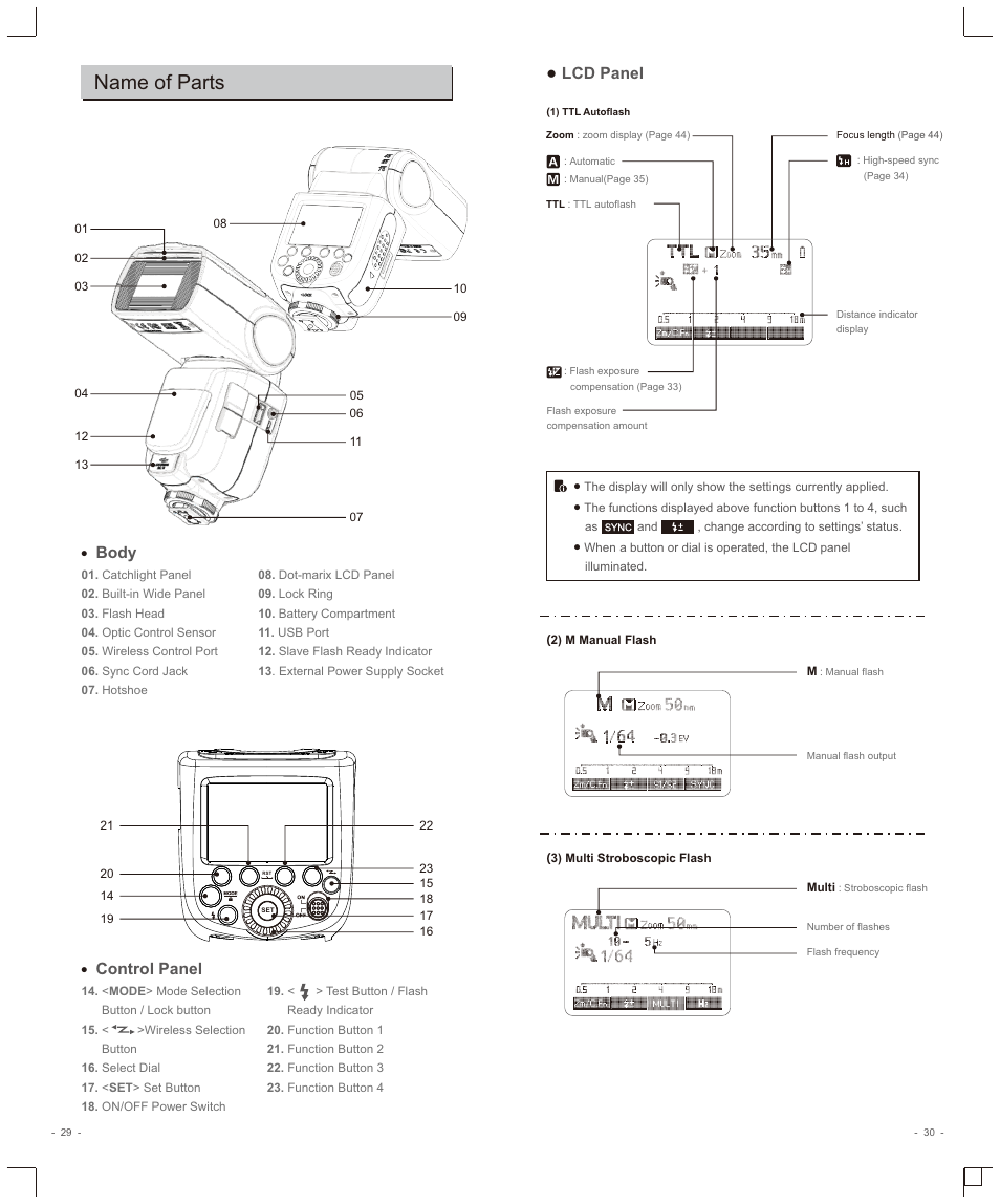 Name of parts, Body, Control panel ● lcd panel | Godox TT685O II Flash for Olympus/Cameras User Manual | Page 4 / 14