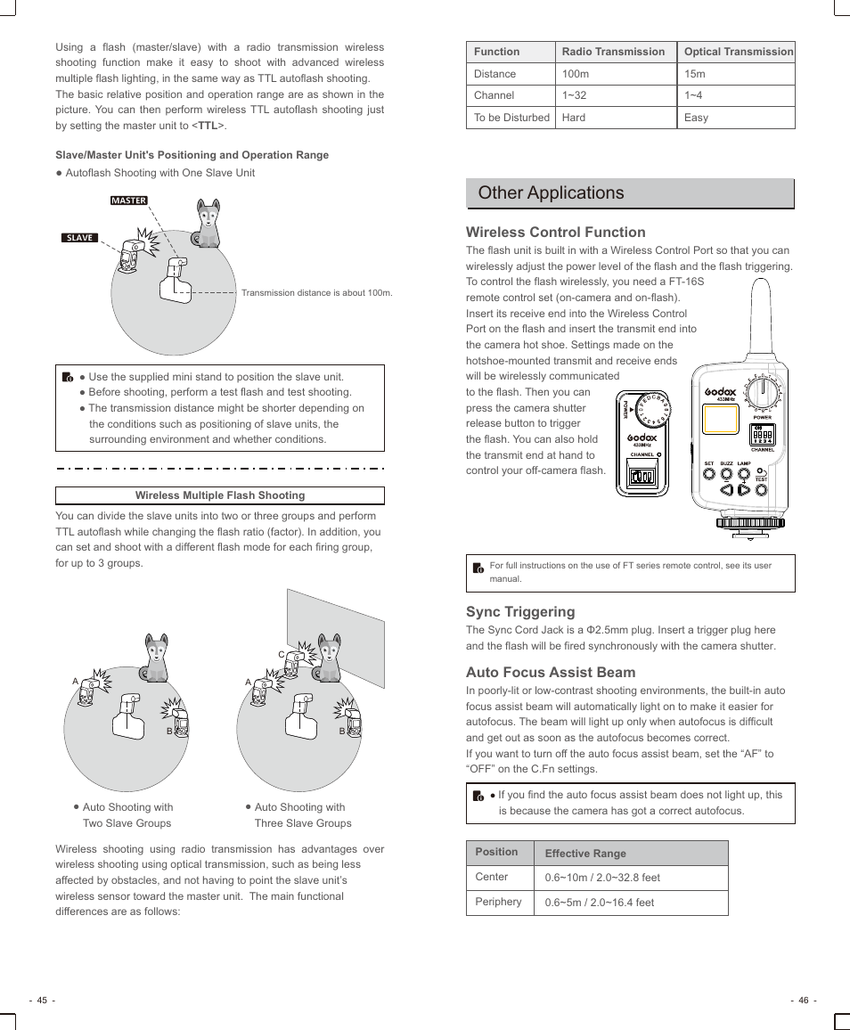 页 10, Other applications, Wireless control function | Sync triggering, Auto focus assist beam | Godox VING V860IIS TTL Li-Ion Flash Kit for Cameras User Manual | Page 11 / 15