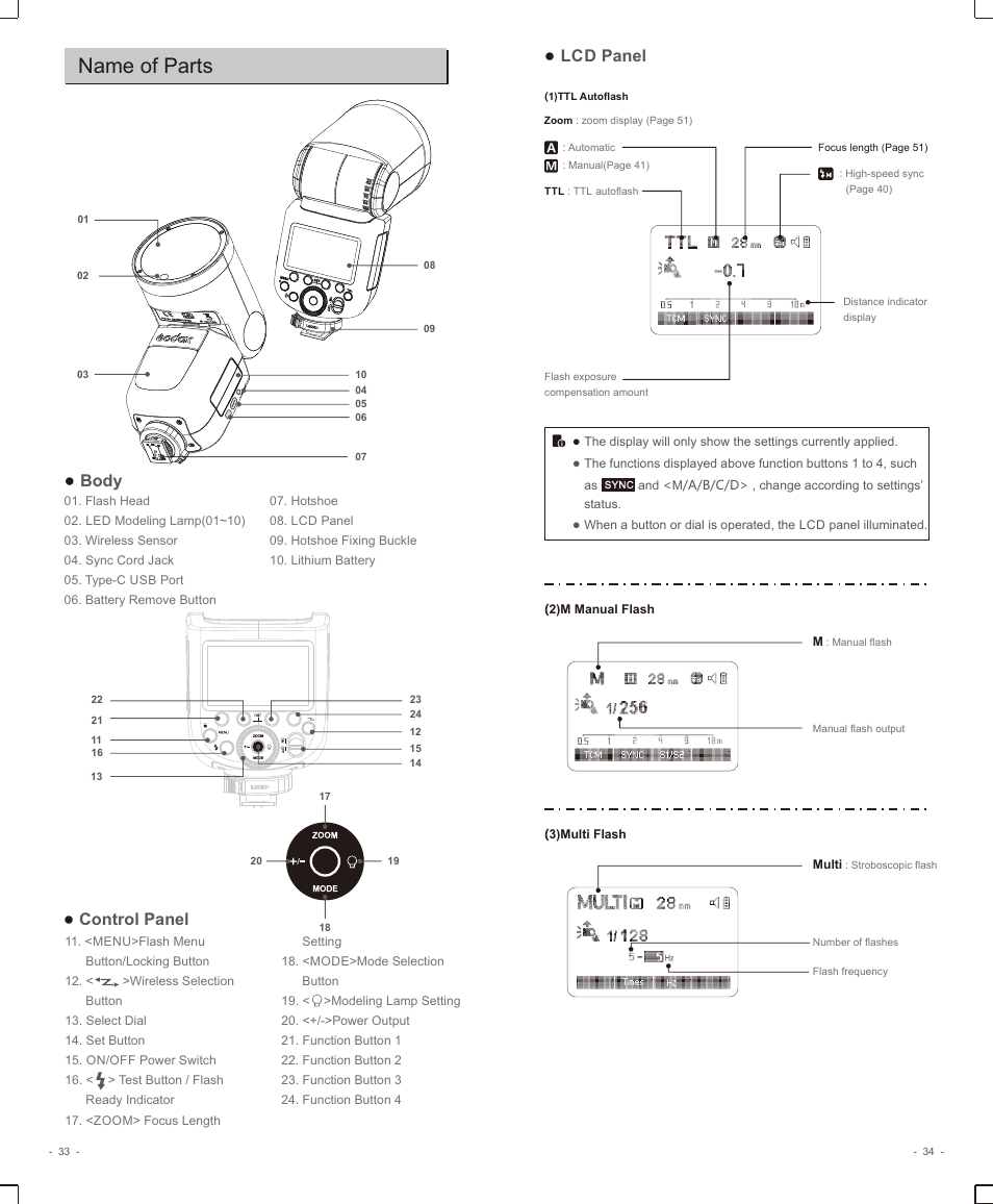 页 19, Name of parts, Body ● control panel ● lcd panel | Godox V1 Flash for and Panasonic User Manual | Page 4 / 16