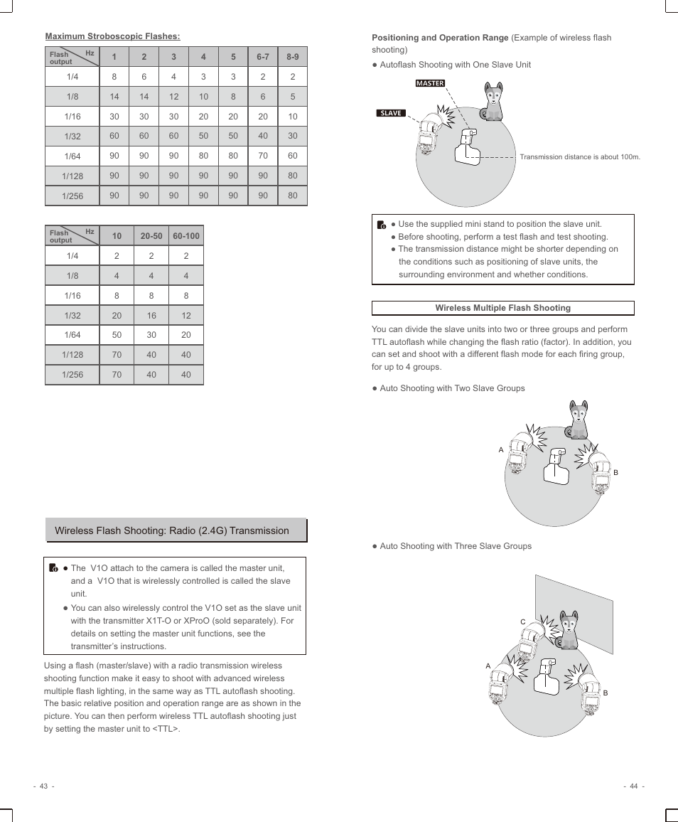 页 24 | Godox V1 Flash for and Panasonic User Manual | Page 9 / 16