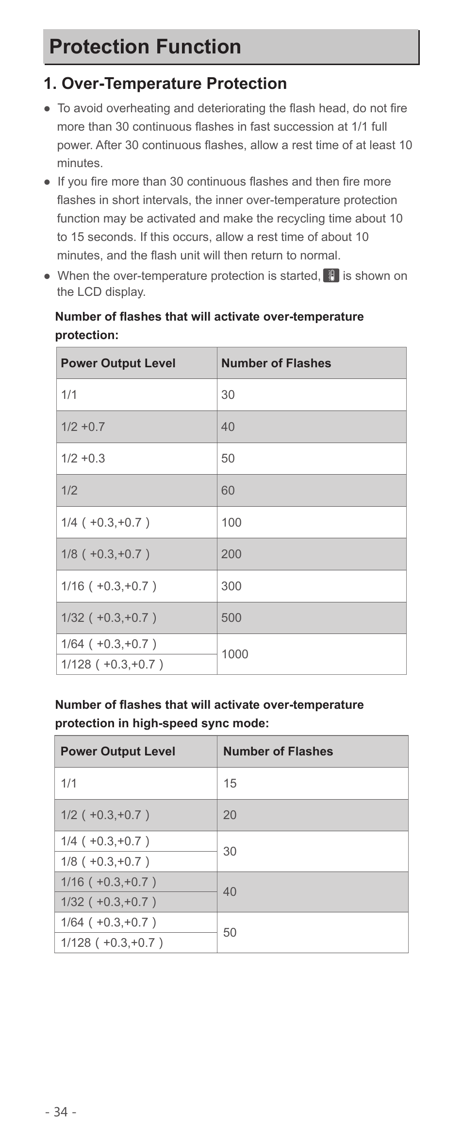 Protection function, Over-temperature protection | Godox VING V850II Li-Ion Flash Kit User Manual | Page 17 / 22