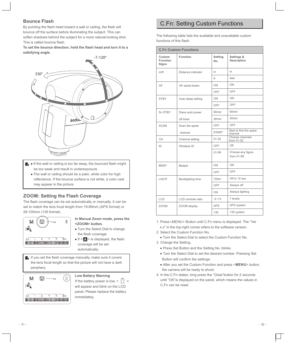 C.fn: setting custom functions, Bounce flash, Zoom: setting the flash coverage | Godox V1 Flash for Pentax User Manual | Page 13 / 16