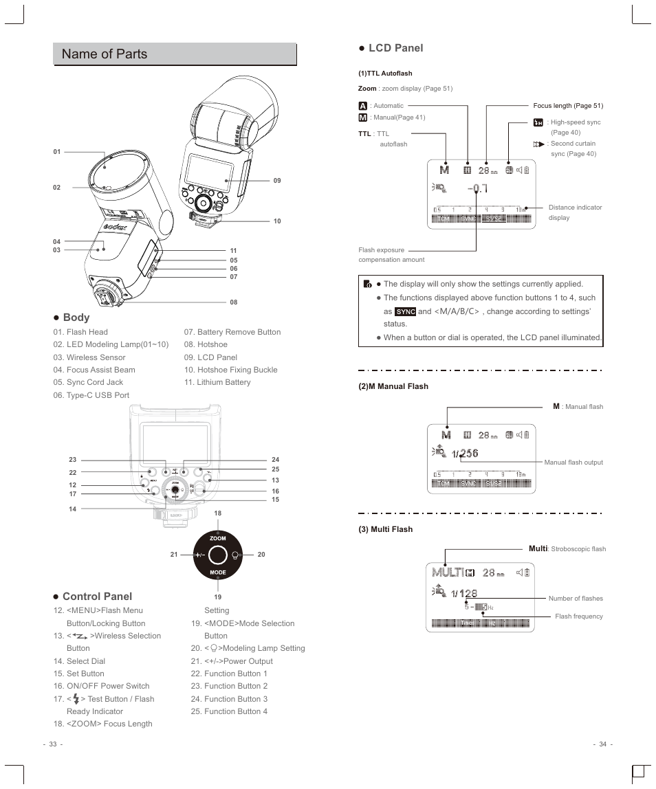 Name of parts, Body ● control panel ● lcd panel | Godox V1 Flash for Pentax User Manual | Page 4 / 16