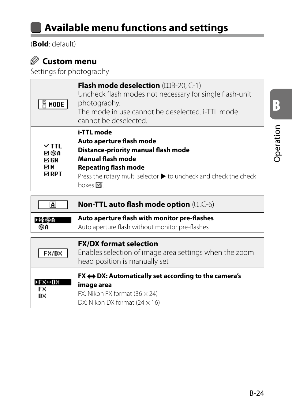Available menu functions and settings | Nikon SB-5000 AF Speedlight User Manual | Page 39 / 120