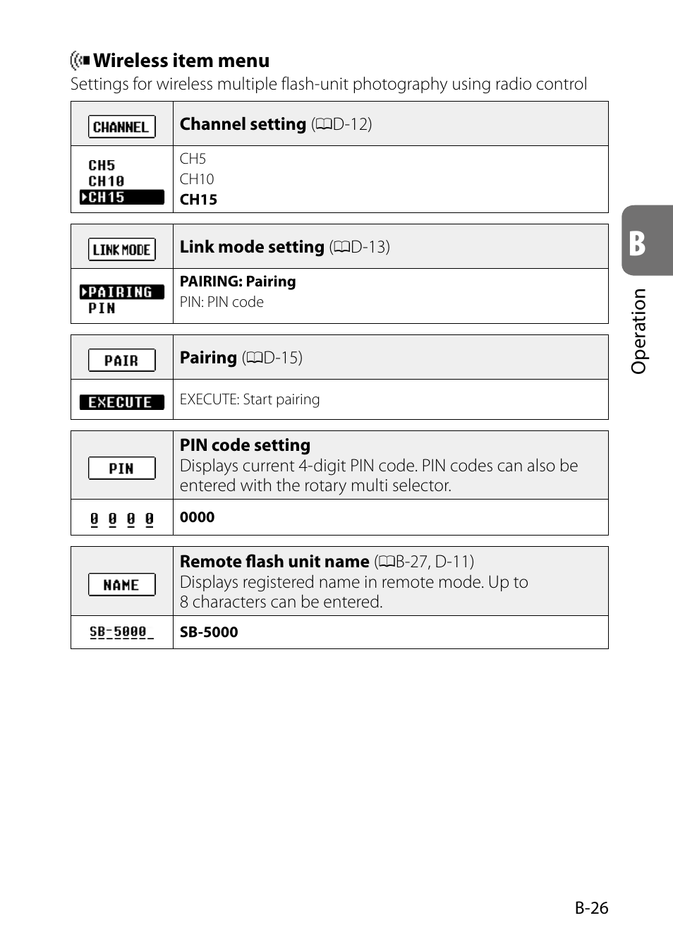 Nikon SB-5000 AF Speedlight User Manual | Page 41 / 120