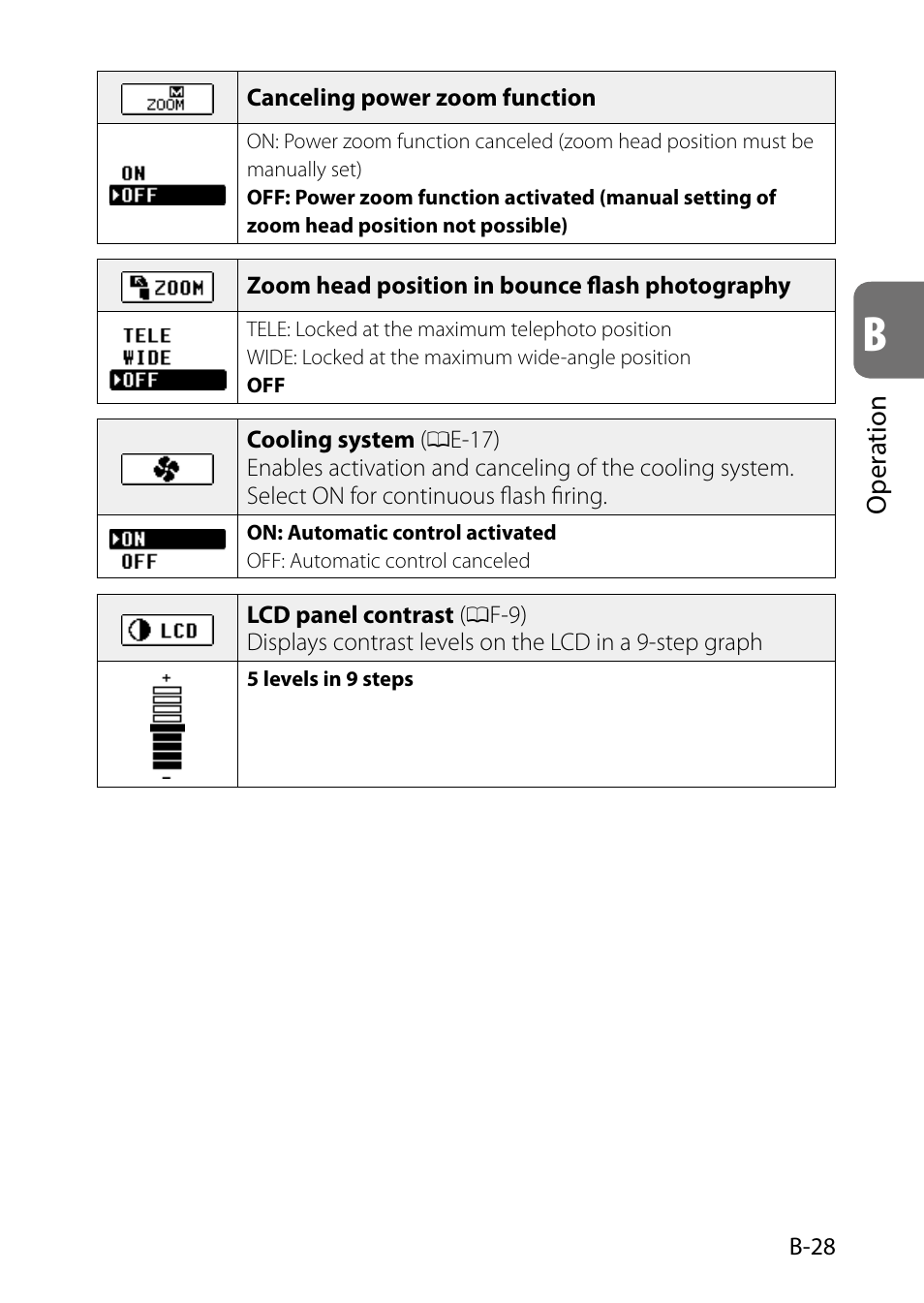 Nikon SB-5000 AF Speedlight User Manual | Page 43 / 120