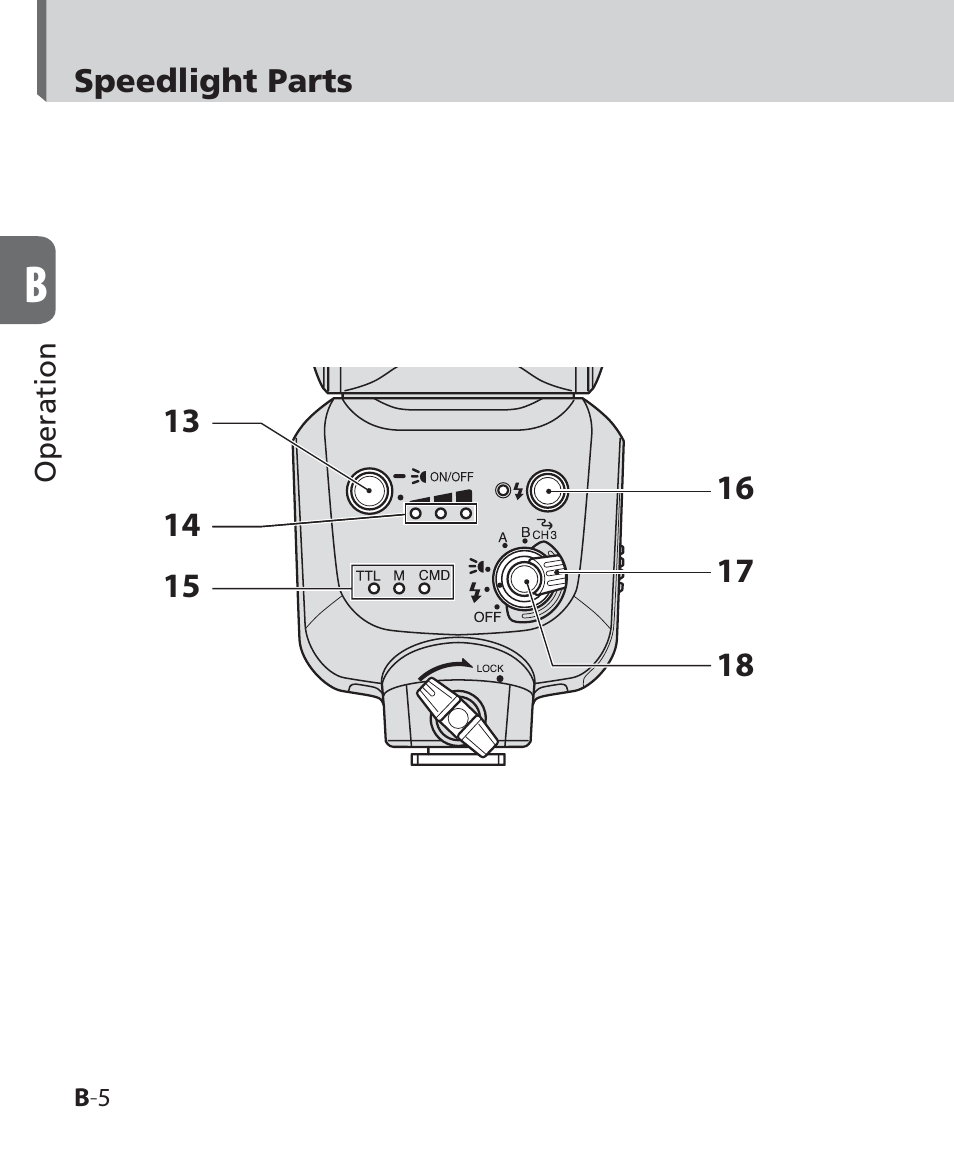 Nikon SB-500 AF Speedlight User Manual | Page 24 / 96