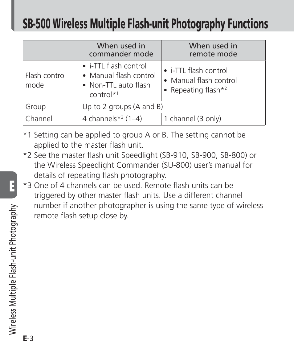 Wireless multiple flash-unit photography | Nikon SB-500 AF Speedlight User Manual | Page 44 / 96