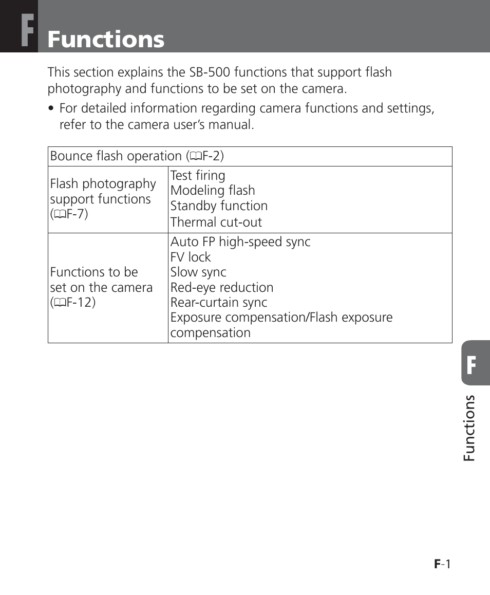 Functions | Nikon SB-500 AF Speedlight User Manual | Page 53 / 96