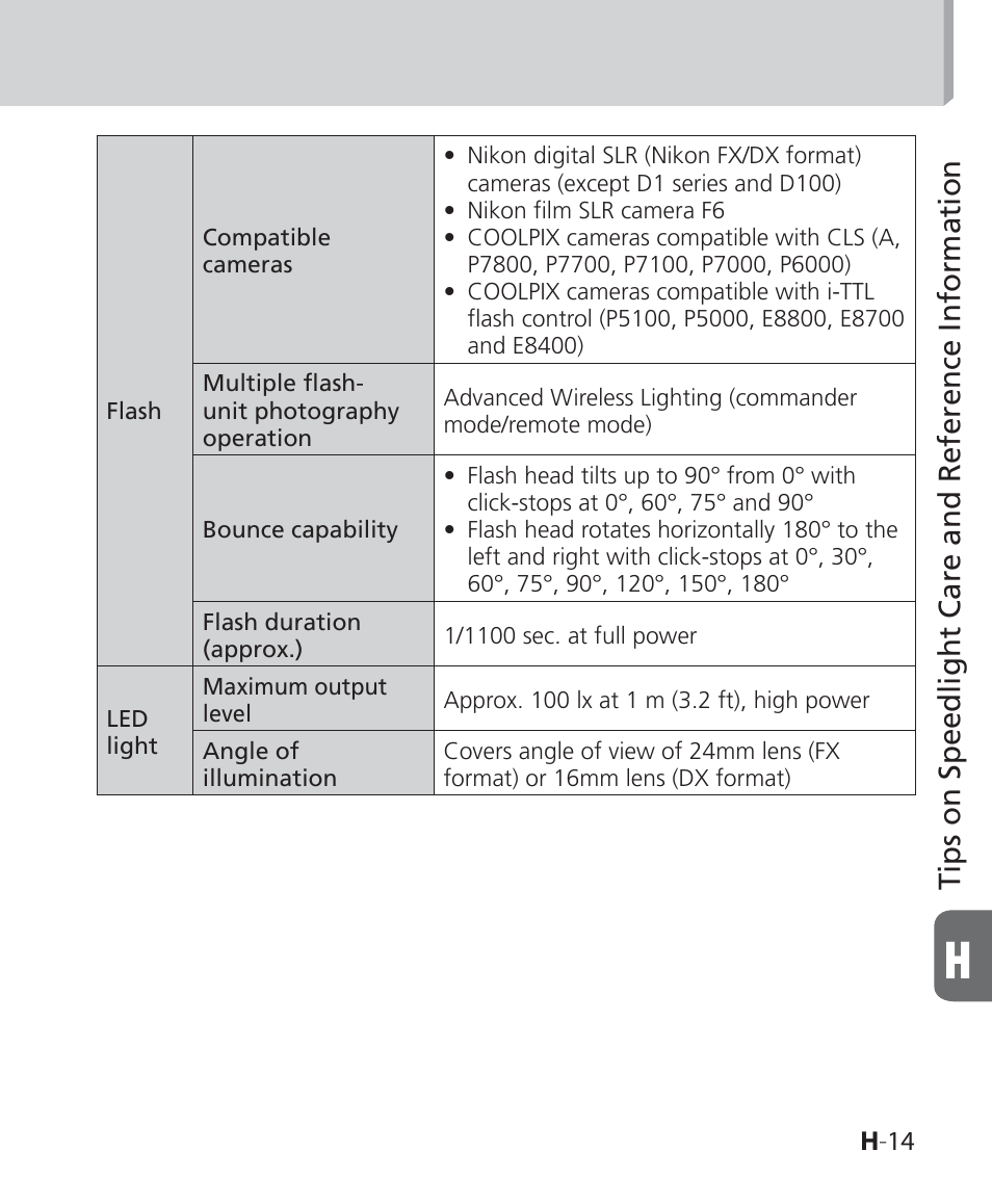 Tips on speedlight care and reference information | Nikon SB-500 AF Speedlight User Manual | Page 81 / 96