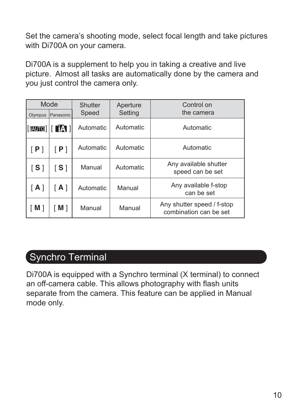 Synchro terminal | Nissin Di700A Flash for Micro Four Thirds Cameras User Manual | Page 11 / 25