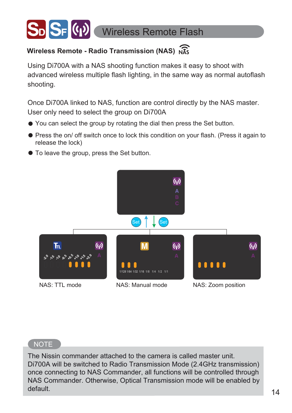 Wireless remote flash, Nas: ttl mode nas: manual mode nas: zoom position | Nissin Di700A Flash for Micro Four Thirds Cameras User Manual | Page 15 / 25