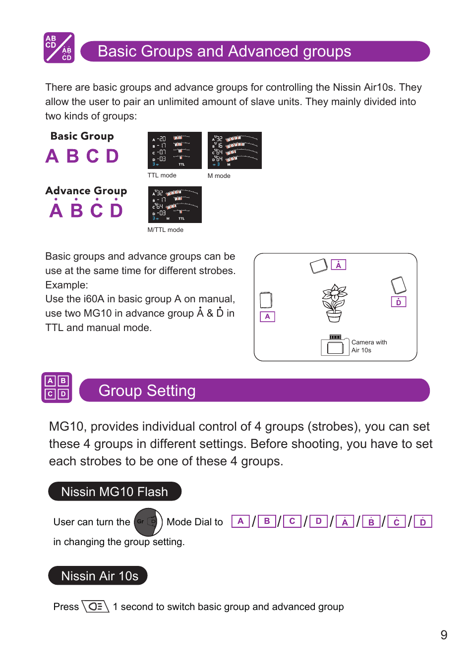 Group setting, Basic groups and advanced groups, Nissin mg10 flash nissin air 10s | Nissin MG10 Wireless Flash with Air 10s Commander (Nikon) User Manual | Page 10 / 26