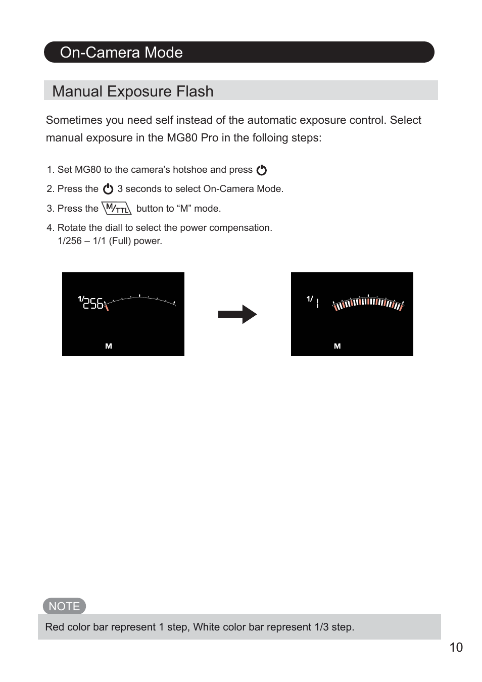 On-camera mode manual exposure flash | Nissin MG80 Pro Flash for Cameras User Manual | Page 11 / 31
