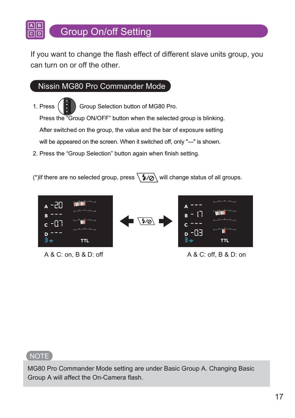 Group on/off setting | Nissin MG80 Pro Flash for Cameras User Manual | Page 18 / 31
